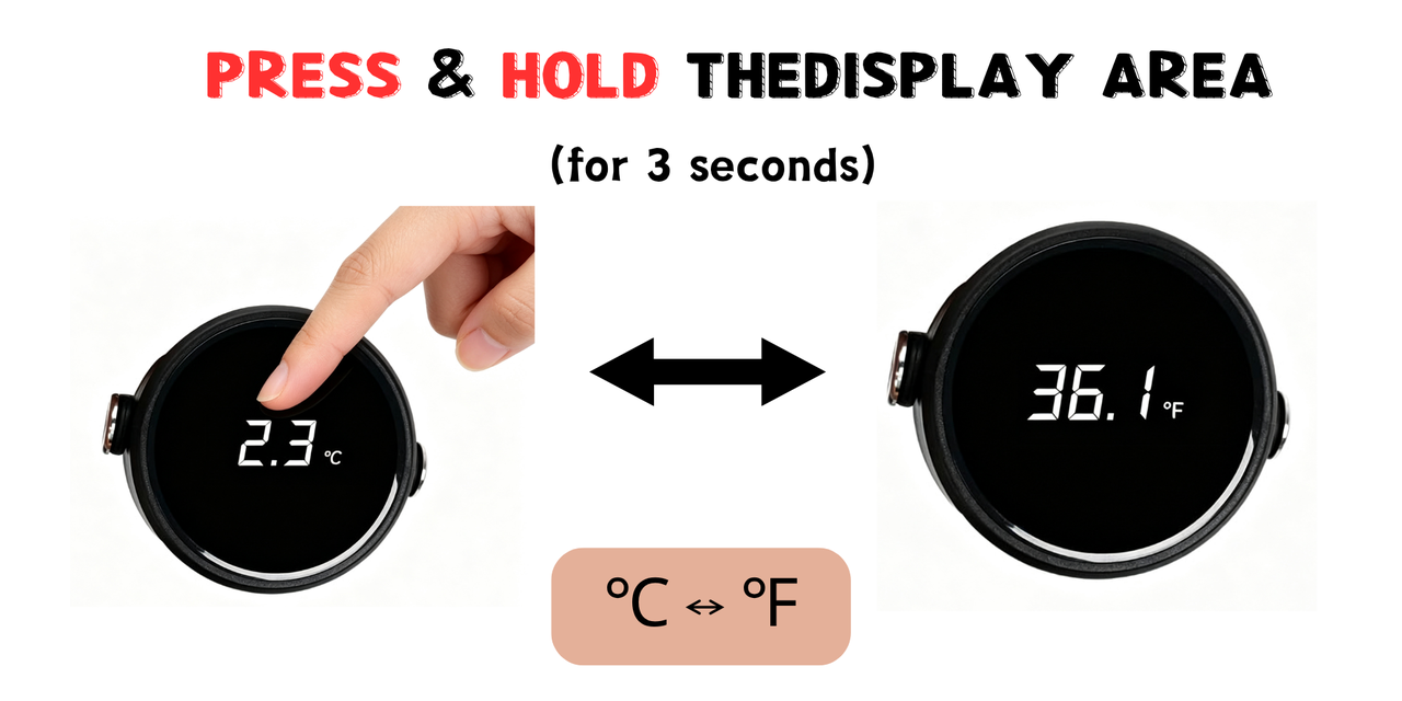 Lid Display Usage Guide